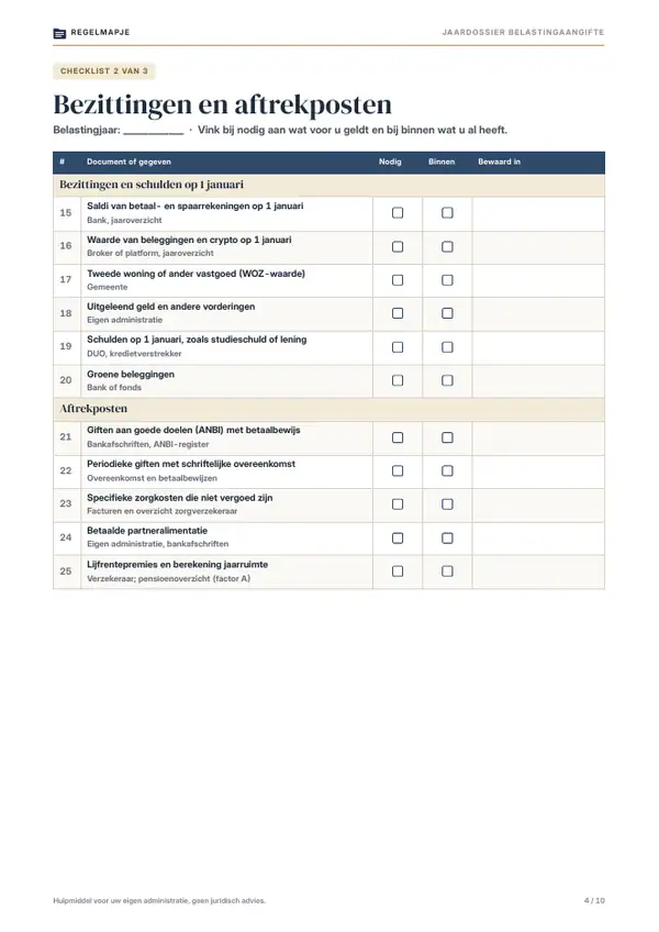 Pagina 4: Checklist 2 van 3: bezittingen en aftrekposten