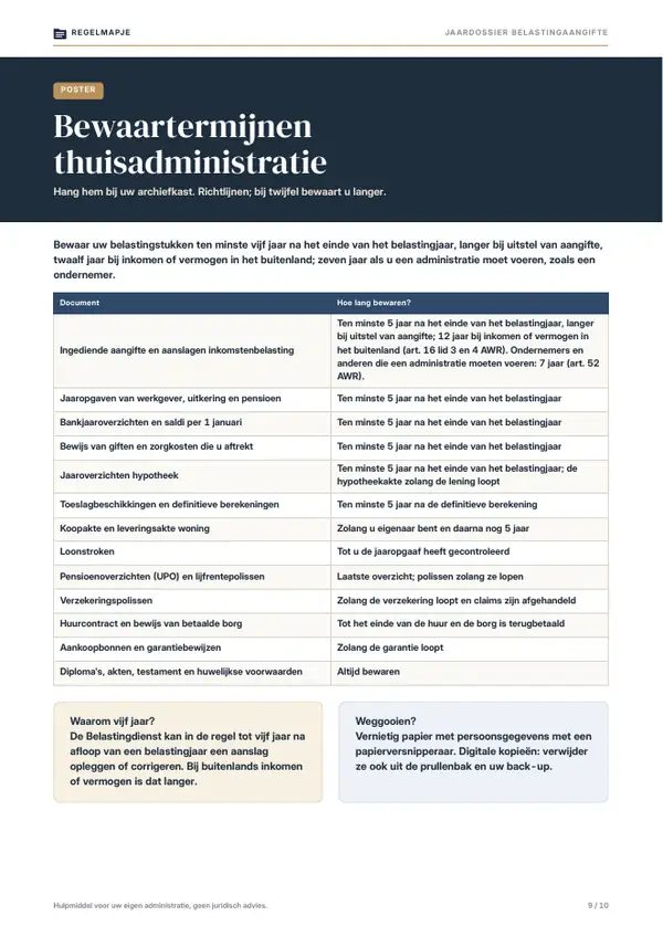 Pagina 9: Poster: bewaartermijnen