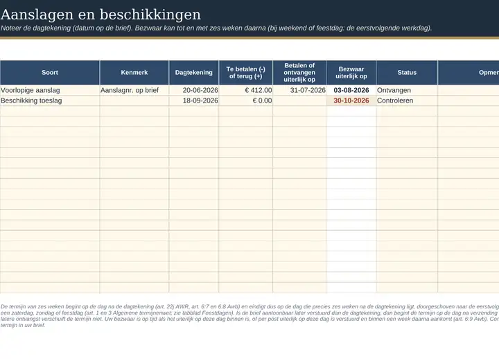 Tabblad Aanslagen in het ingevulde voorbeeld