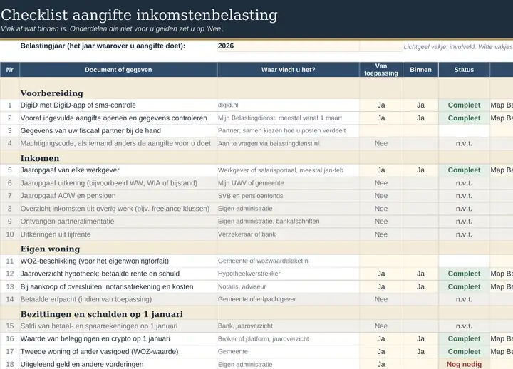Tabblad Checklist in het ingevulde voorbeeld