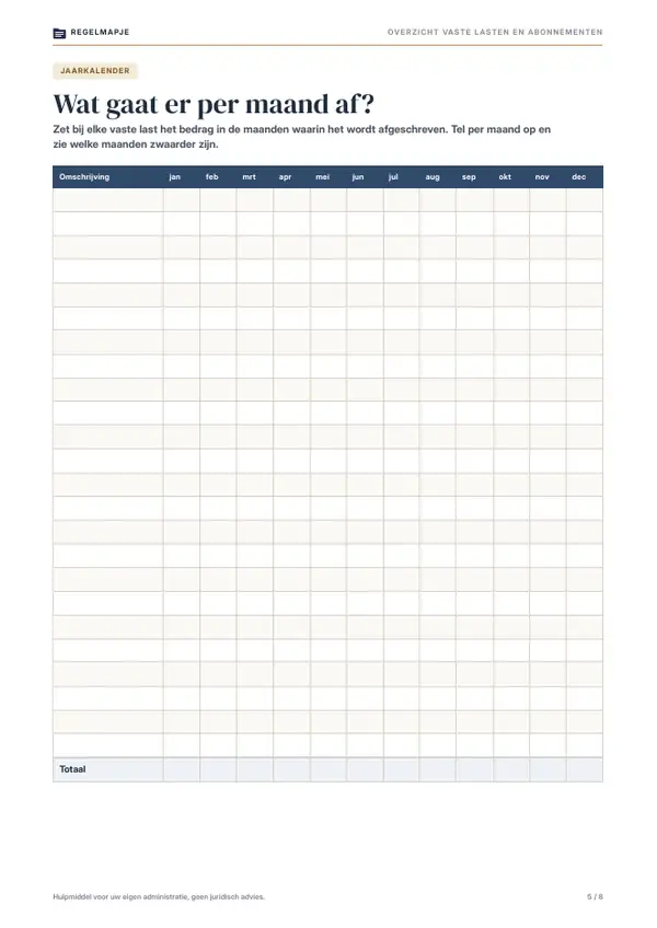 Pagina 5: Jaarkalender