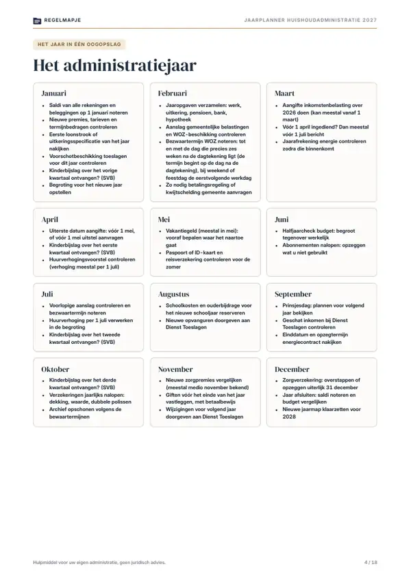 Pagina 4: Het administratiejaar in één oogopslag