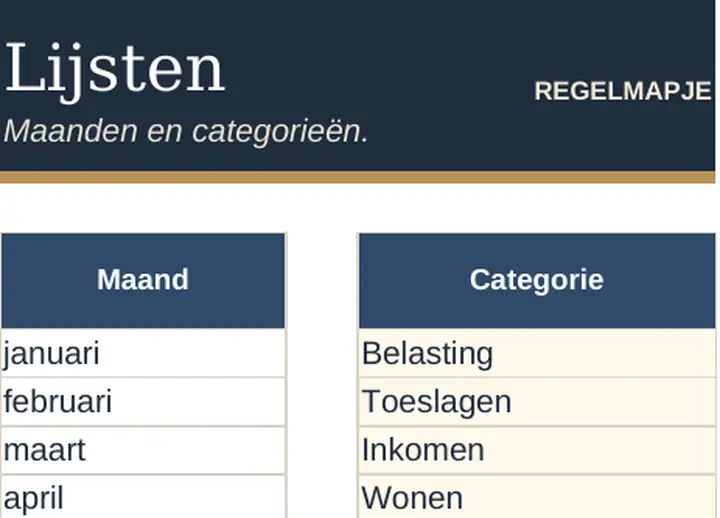 Tabblad Lijsten in het ingevulde voorbeeld