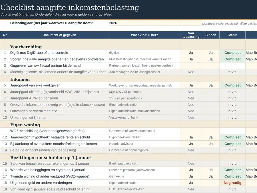 Voorbeeld van het ingevulde overzicht
