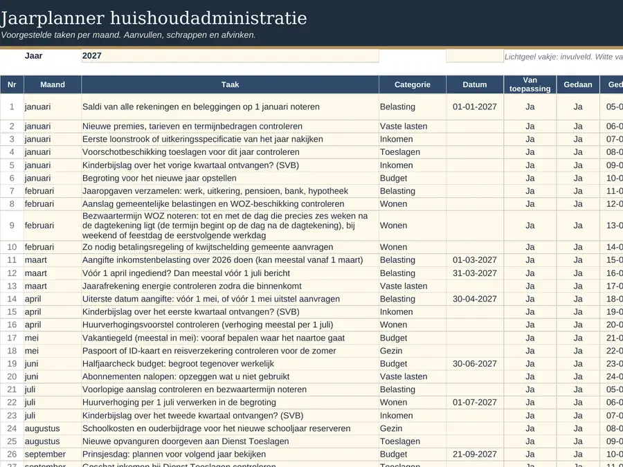 Voorbeeld van het ingevulde overzicht